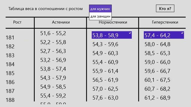 Соотношение роста и веса на WINDOWS 8.1 (виндовс 8.1) смотреть онлайн