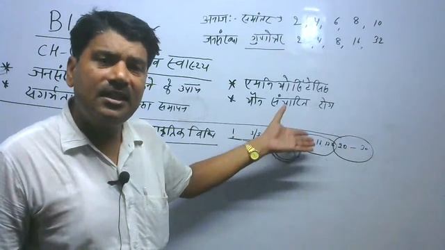 CLASS-12 Reproduction and Health part-2 смотреть онлайн