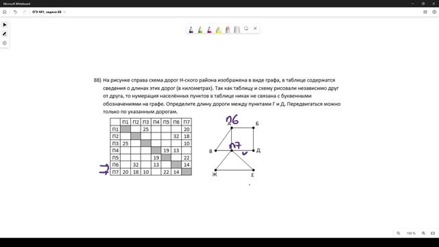 Решение ЕГЭ №1 по информатике | Сборник К. Ю. Полякова №88 смотреть онлайн