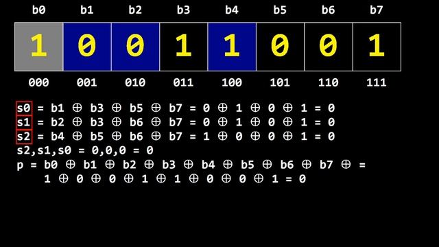 Код Хэмминга. Самоконтролирующийся и самокорректирующийся код. смотреть онлайн