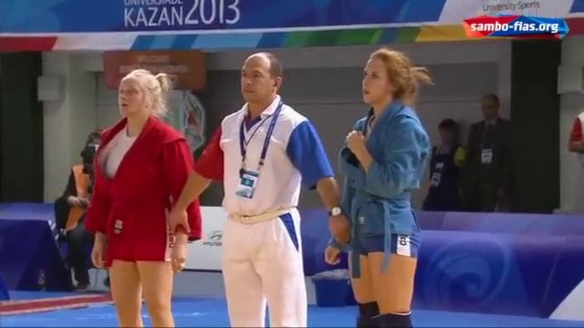 Highlights of the WC among students in Kazan 2012 Day 1 смотреть онлайн