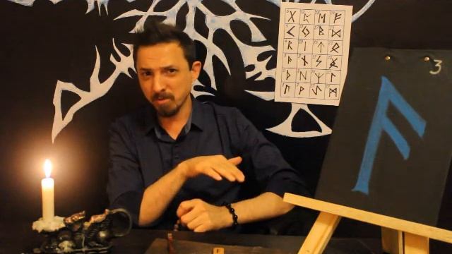 Базовый курс часть 14. Ансуз смотреть онлайн