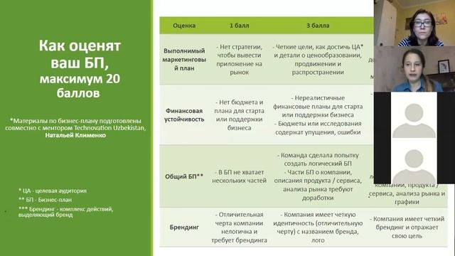 Вебинар Technovation Girls Uzbekistan по бизнес плану и поиску статистики смотреть онлайн