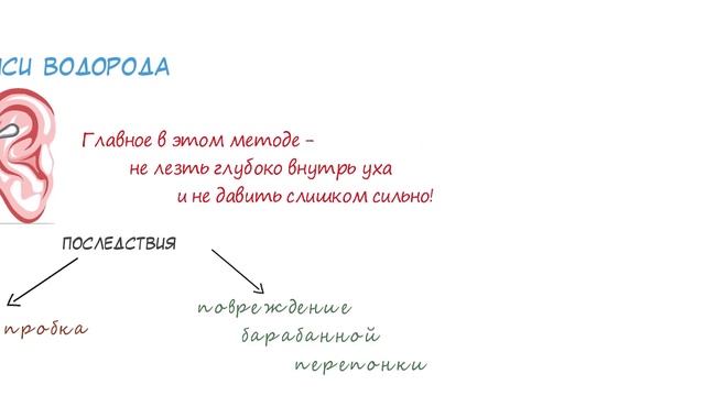 Ты можешь лишиться слуха, если... 3 метода правильной чистки ушей! Вот, как правильно чистить уши! смотреть онлайн