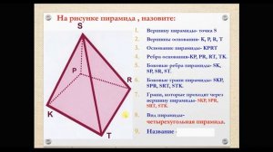 Геометрические тела и их изображение. Пирамида 5 класс. Часть 1.