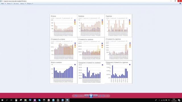 Внутренний семинар: чем данные отличаются от информации