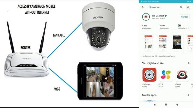Access IP Camera On Mobile Without Internet | How To Access IP Camera Without NVR & DVR On Mobile