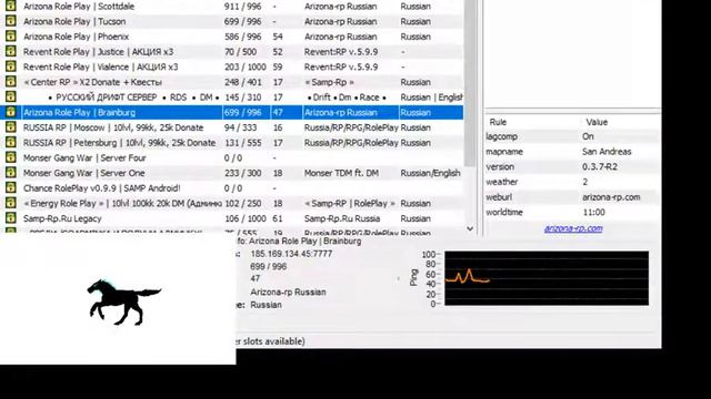 сегодня мы игра в самп #Лидерка ЛВПД смотреть онлайн