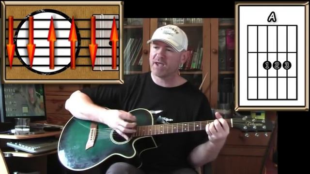 Sitting On The Dock Of The Bay - Otis Redding - Acoustic Guitar Lesson (easy - ish) смотреть онлайн
