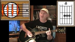 Girl You'll Be A Woman Soon - Neil Diamond / Urge Overkill - Acoustic Guitar Lesson (Capo 3)
