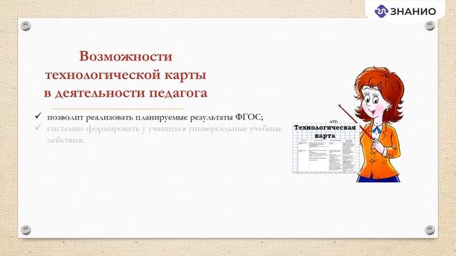 Технологическая карта как современная форма проектирования урока смотреть онлайн