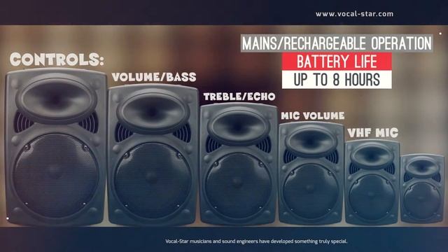 Vocal-Star VS-P120 Portable Speaker PA Unit With Bluetooth & 2 VHF Wireless Microphones Overview смотреть онлайн