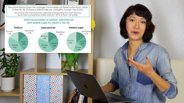 Must-know Tips for IELTS Academic Writing Task 1 смотреть онлайн