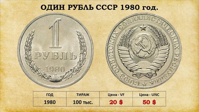1 рубль СССР 1961 – 1991 года, цена. Монеты регулярного чекана, без разбора по разновидностям.