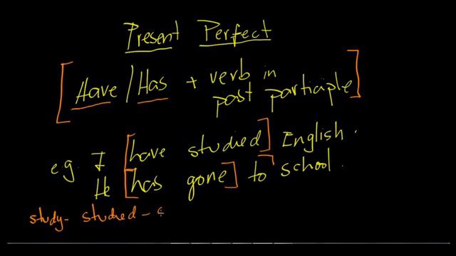 Present Perfect (segunda parte) смотреть онлайн