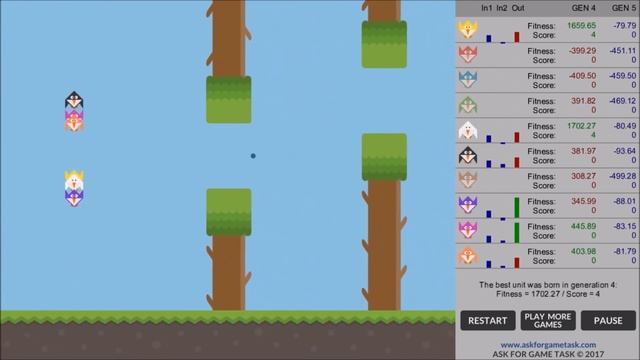 Machine Learning for Flappy Bird using Neural Network & Genetic Algorithm смотреть онлайн
