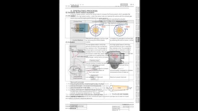 Ssangyong Rexton (Y400) - Service Manual / Repair Manual - Wiring Diagrams смотреть онлайн