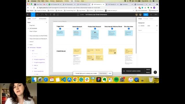 FoF Istanbul Meetup #3: Ürün Yöneticileri için Figma смотреть онлайн