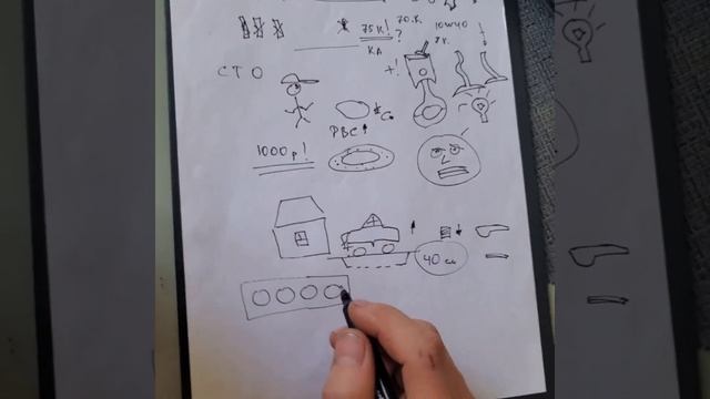 альтернативный ремонт 2107 смотреть онлайн