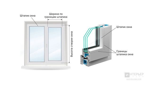 Замер кассетных рулонных штор УНИ 2 от Rulonki.com смотреть онлайн