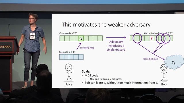 Cryptography, Local Decoding, and Distributed Storage смотреть онлайн