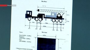 С этого года разрешение на проезд тяжеловесного транспорта выдает Росдормониторинг