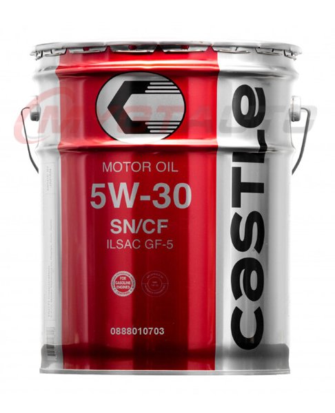 КАКОВА СИТУАЦИЯ С БРЕНДОМ #CASTLE  ПОСТАВКИ. НАЛИЧИЕ НА СКЛАДАХ.  #ANTON_MYGT