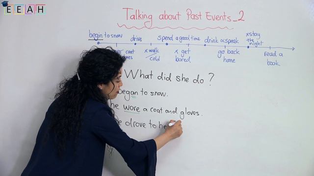 Elementary English #2: Talking About Past Events - 2 | Easy English at Home смотреть онлайн