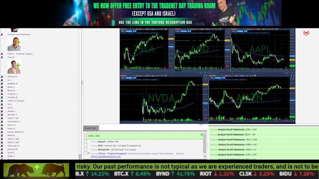 Day Trading LIVE!!!