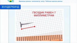 ЕДИНИЦЫ ДЛИНЫ. миллиметр, сантиметр, дециметр и метр .математика 2 класс