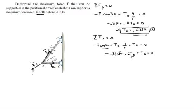 Determine the maximum force F that can be supported in the position shown смотреть онлайн