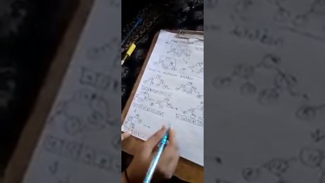 Heap sort and applications of heap sort смотреть онлайн