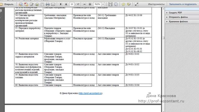 работа со шпаргалкой смотреть онлайн