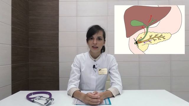 Боль в правом подреберье и повышенные печёночные ферменты смотреть онлайн