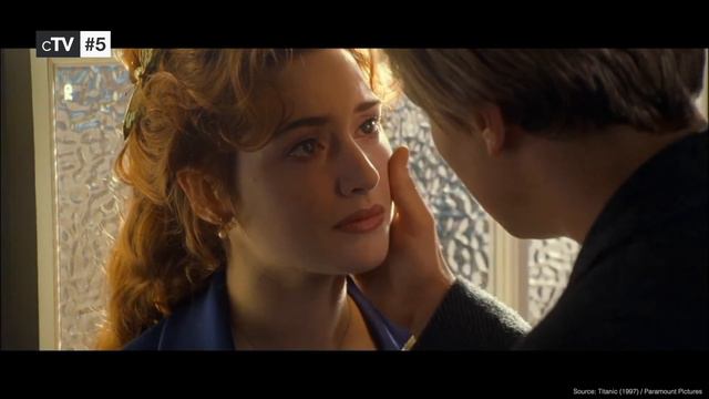 Top 10 James Cameron Movies