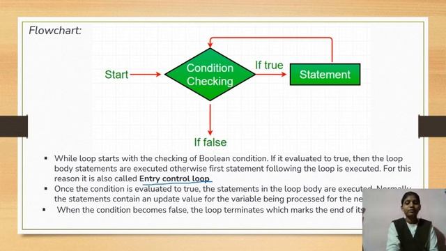 LOOP STATEMENTS IN JAVA (Performed By VVIT college student @Monika Chattu) смотреть онлайн