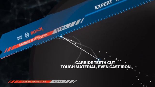 Bosch Expert ‘Thick Tough Metal’ Reciprocating Saw Blades | Screwfix смотреть онлайн