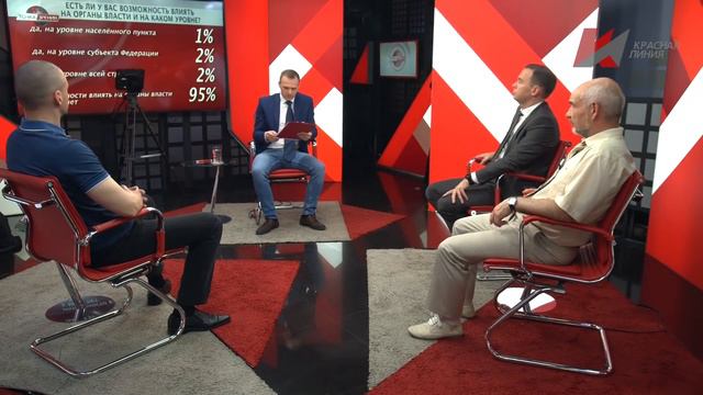 Только власть Советов! Ю. Афонин, Д. Кувалин, С. Удальцов, Л. Пайдиев, В. Бабурин смотреть онлайн