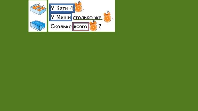 Тема 21. Число и цифра 0. Сложение и вычитание с нулем на практической основе смотреть онлайн