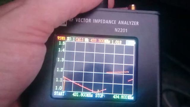 Самодельная антенна 2 по 5/8, на диапазон 430-440 смотреть онлайн