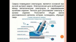 Сварка для начинающих с нуля до уровня 80!!! Что такое сварочная дуга! Физ. и хим. процессы! Часть