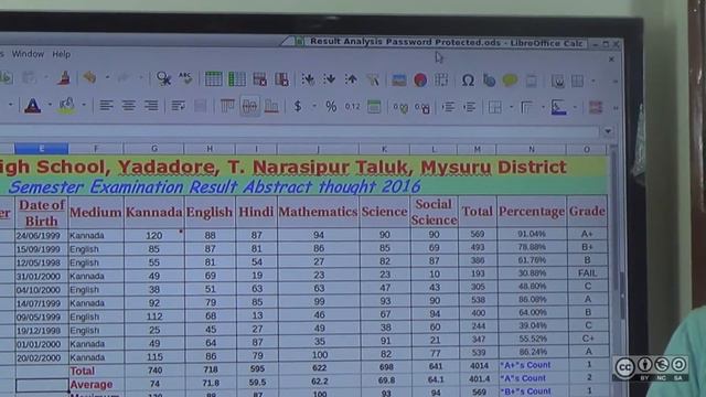 LibreOffice Calc: Protecting a Spread Sheet смотреть онлайн