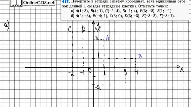 Задание № 417 - Математика 6 класс (Зубарева, Мордкович) смотреть онлайн