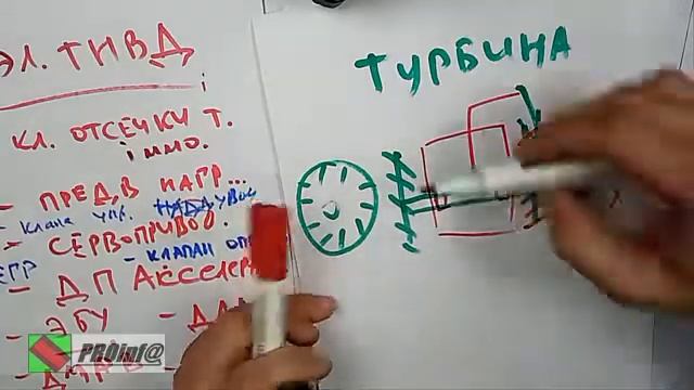 Дизель: турбина смотреть онлайн