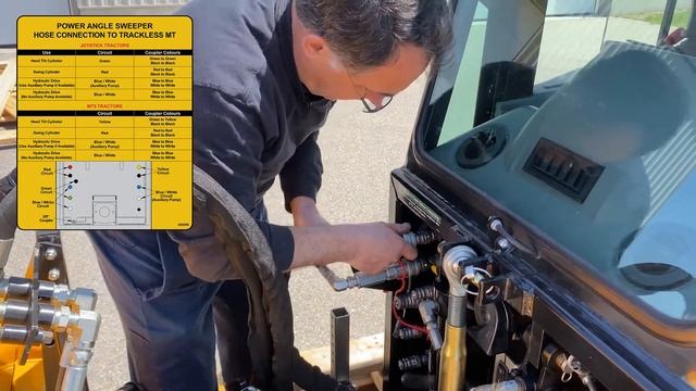 Power Angle Sweeper Tutorial: Unboxing and Hooking Up Your Sweeper смотреть онлайн