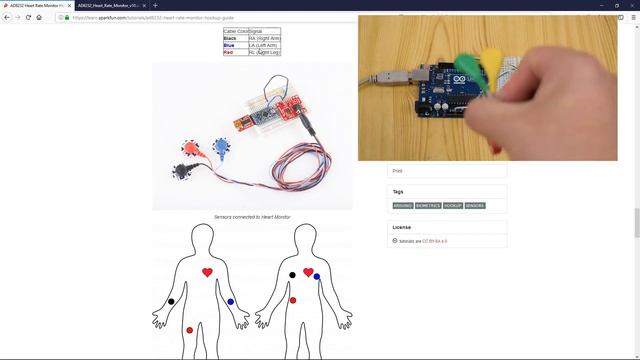 Arduino. ЭКГ. AD8232 Heart Rate Monitor From Sparkfun