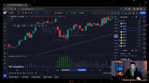 Мой ТОП 10  индикаторов для ТРЕЙДЕРА в Tradingview