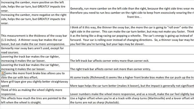 NASCAR Heat 5 Swaybar, Trackbar and Misc Settings смотреть онлайн