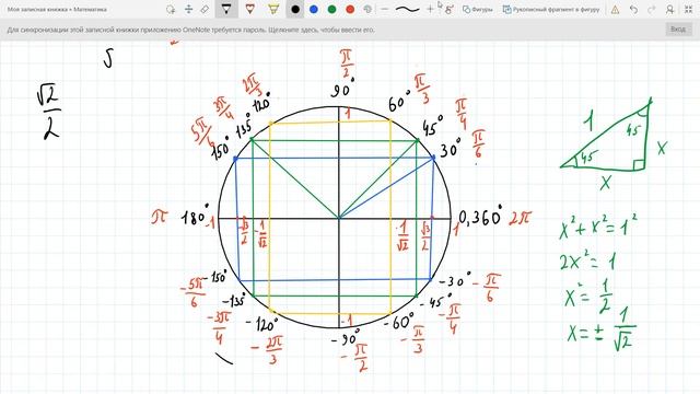 Тригонометрическая окружность смотреть онлайн