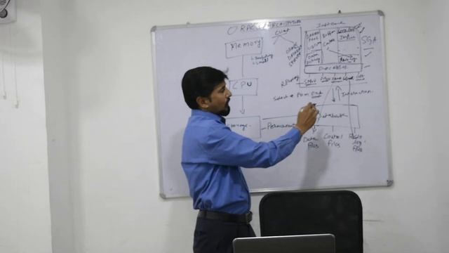 Oracle Architecture Overview Part 02 смотреть онлайн
